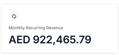 Monthly recurring revenue, AED 922,465.79